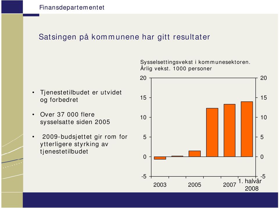 ytterligere styrking av tjenestetilbudet Sysselsettingsvekst i kommunesektoren.