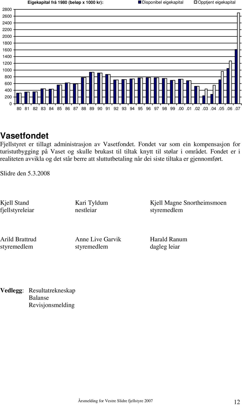 Fondet var som ein kompensasjon for turistutbygging på Vaset og skulle brukast til tiltak knytt til stølar i området.