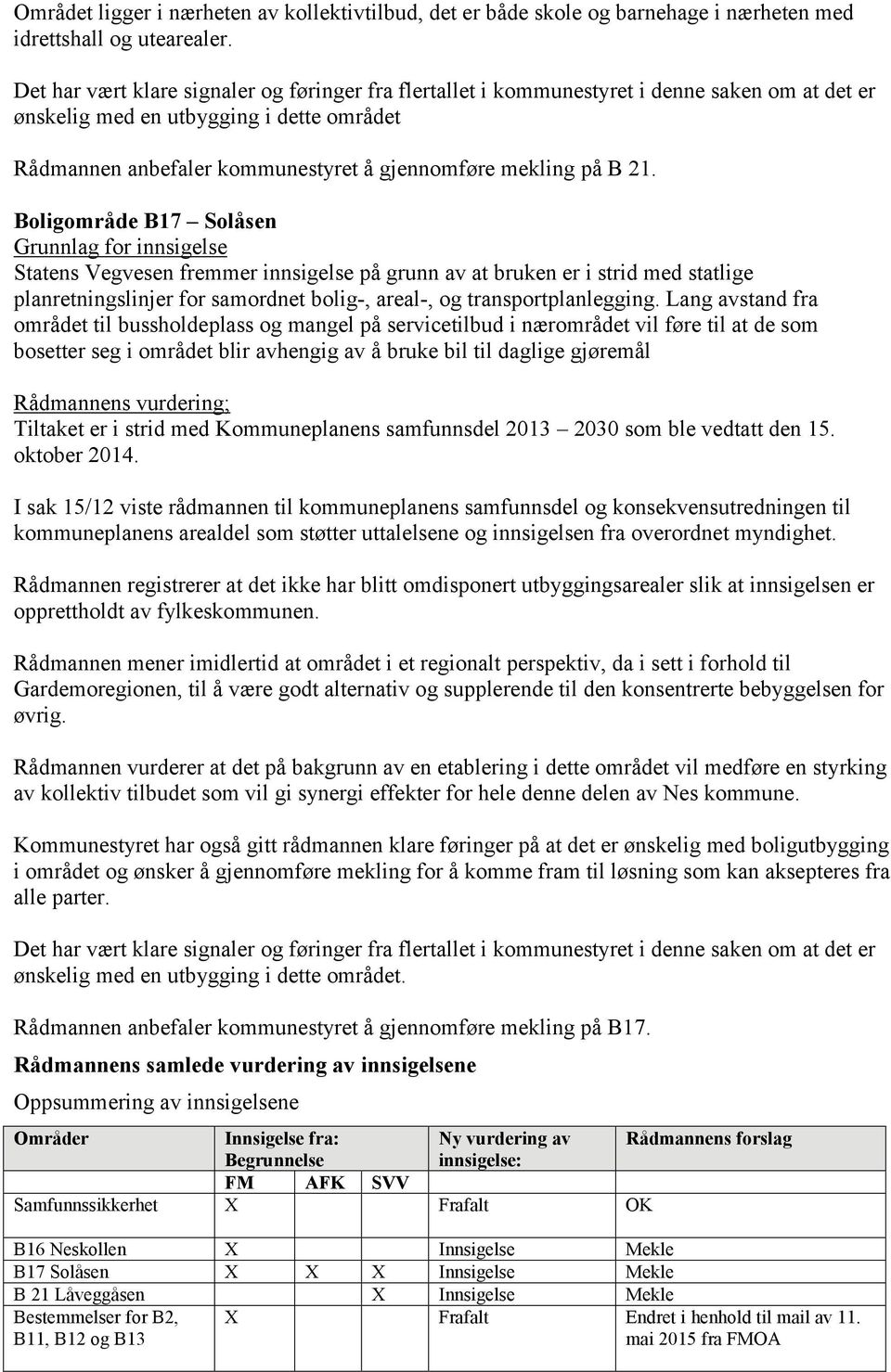 B 21. Boligområde B17 Solåsen Grunnlag for innsigelse Statens Vegvesen fremmer innsigelse på grunn av at bruken er i strid med statlige planretningslinjer for samordnet bolig-, areal-, og