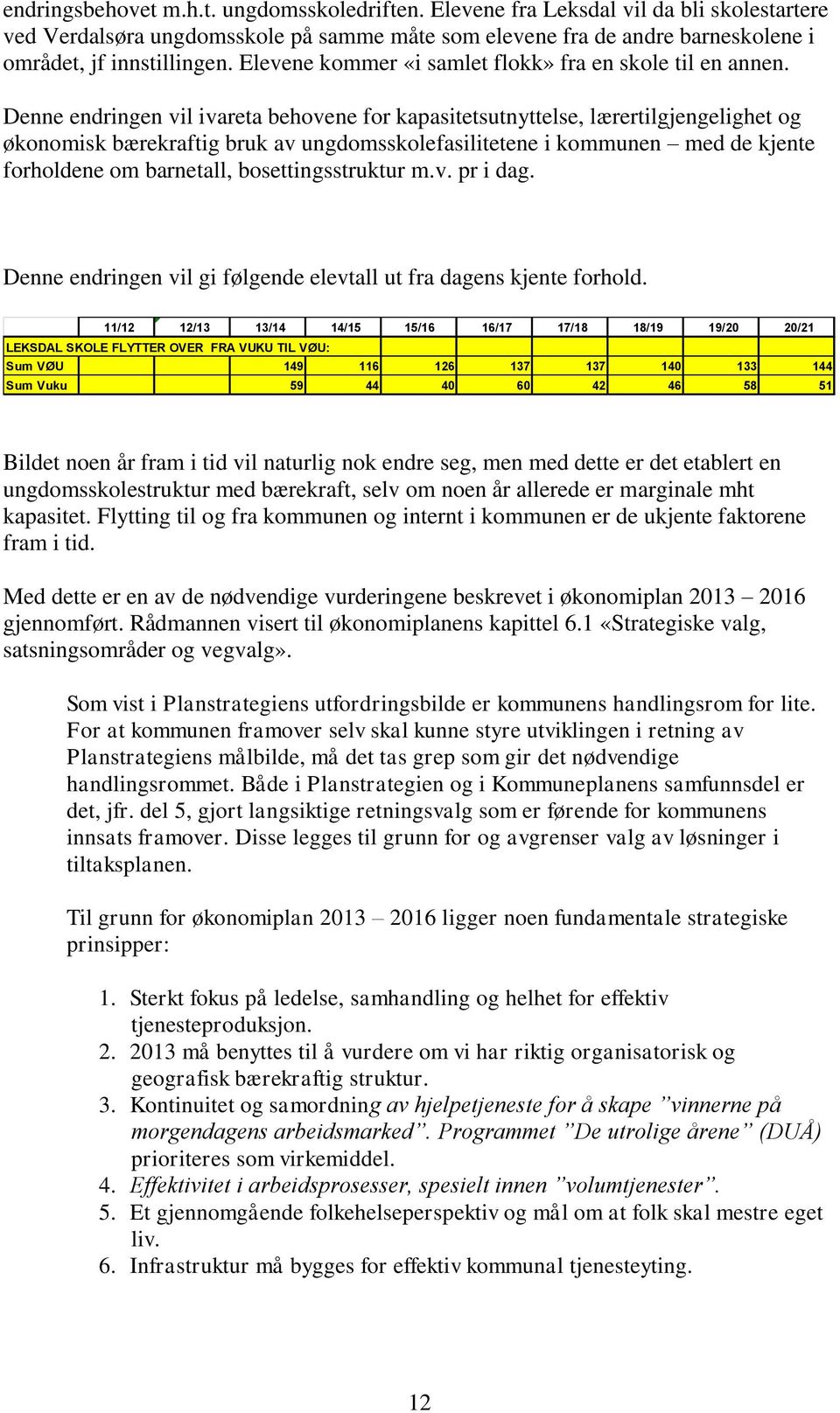 Denne endringen vil ivareta behovene for kapasitetsutnyttelse, lærertilgjengelighet og økonomisk bærekraftig bruk av ungdomsskolefasilitetene i kommunen med de kjente forholdene om barnetall,