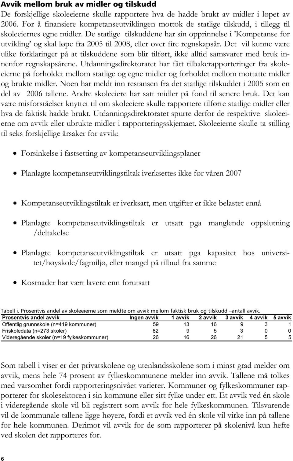 De statlige tilskuddene har sin opprinnelse i Kompetanse for utvikling og skal løpe fra 2005 til 2008, eller over fire regnskapsår.