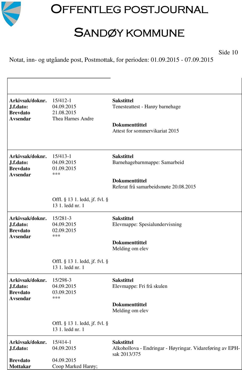 2015 Barnehagebarnmappe: Samarbeid Referat frå samarbeidsmøte 20.08.2015 Arkivsak/doknr. 15/281-3 Sakstittel J.f.dato: 04.09.