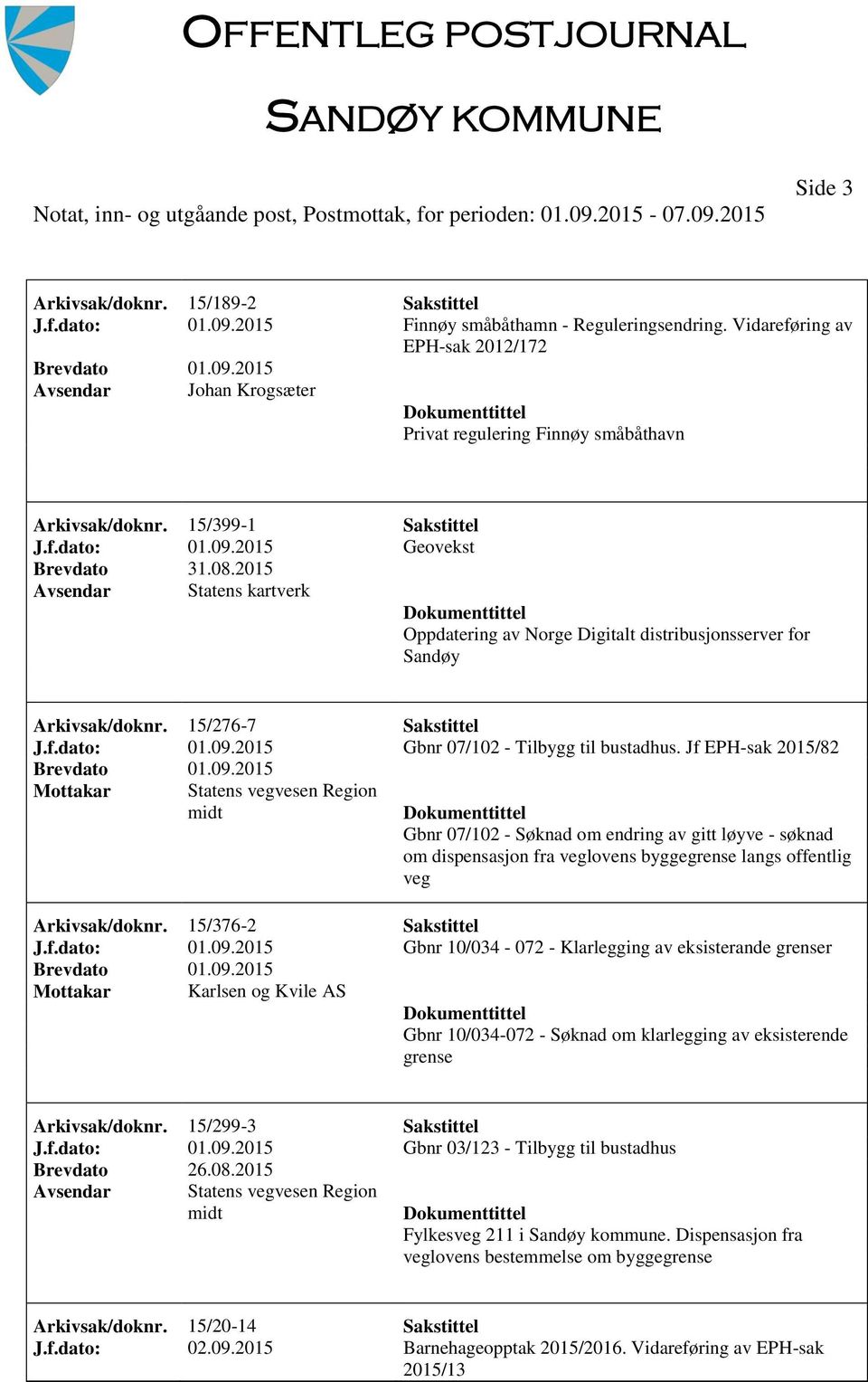 2015 Statens kartverk Oppdatering av Norge Digitalt distribusjonsserver for Sandøy Arkivsak/doknr. 15/276-7 Sakstittel J.f.dato: 01.09.2015 Gbnr 07/102 - Tilbygg til bustadhus.