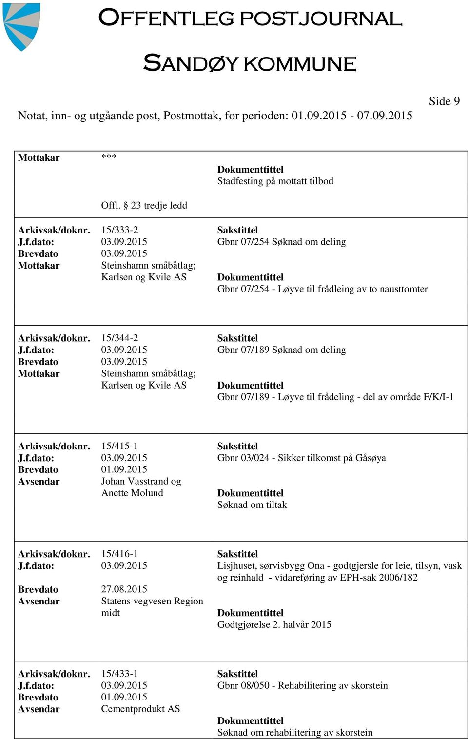 2015 Gbnr 07/189 Søknad om deling Mottakar Steinshamn småbåtlag; Karlsen og Kvile AS Gbnr 07/189 - Løyve til frådeling - del av område F/K/I-1 Arkivsak/doknr. 15/415-1 Sakstittel J.f.dato: 03.09.