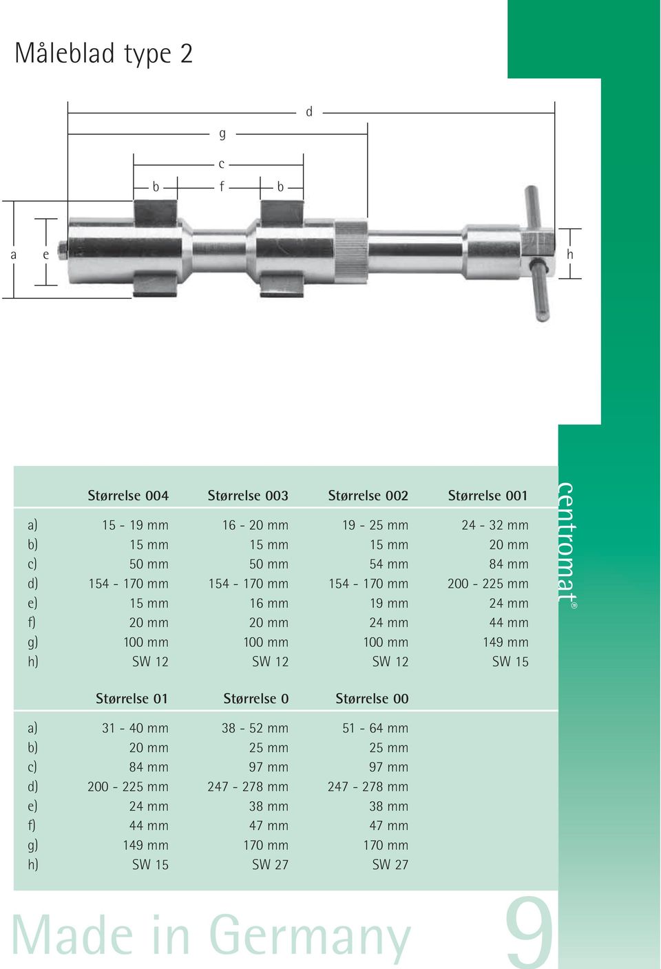 mm 84 mm 200-225 mm 24 mm 44 mm 149 mm SW 15 Størrelse 01 Størrelse 0 Størrelse 00 a) ) c) d) e) f) g) h) 31-40 mm 20 mm 84 mm 200-225 mm 24 mm 44