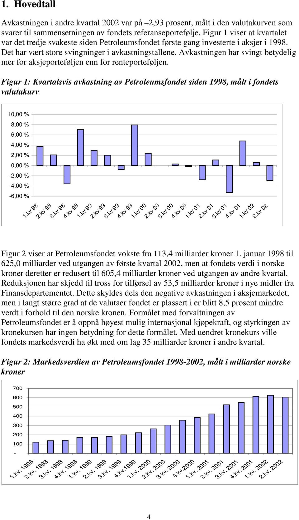 Avkastningen har svingt betydelig mer for aksjeporteføljen enn for renteporteføljen.