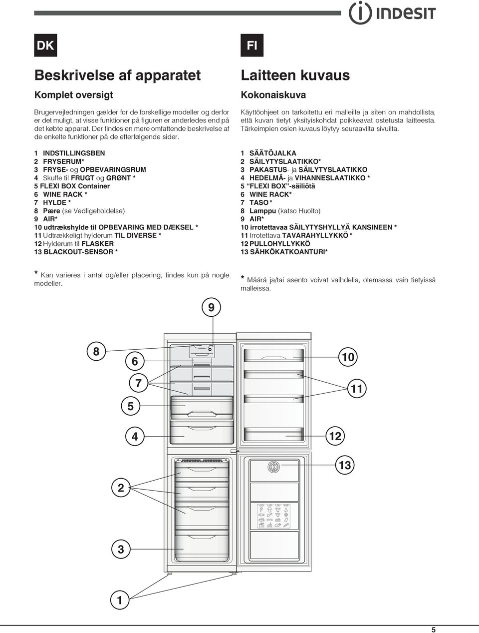 1 INDSTILLINGSBEN 2 FRYSERUM* 3 FRYSE- og OPBEVARINGSRUM 4 Skuffe til FRUGT og GRØNT * 5 FLEXI BOX Container 6 WINE RACK * 7 HYLDE * 8 Pære (se Vedligeholdelse) 9 AIR* 10 udtrækshylde til OPBEVARING