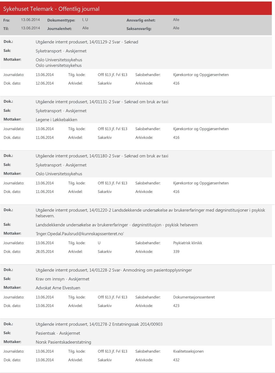 dato: 11.06.2014 Arkivdel: Sakarkiv Utgående internt produsert, 14/01220-2 Landsdekkende undersøkelse av brukererfaringer med døgninstitusjoner i psykisk helsevern.