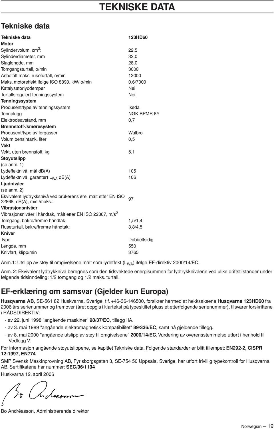 motoreffekt ifølge ISO 8893, kw/ o/min 0,6/7000 Katalysatorlyddemper Nei Turtallsregulert tenningssystem Nei Tenningssystem Produsent/type av tenningssystem Ikeda Tennplugg NGK BPMR 6Y