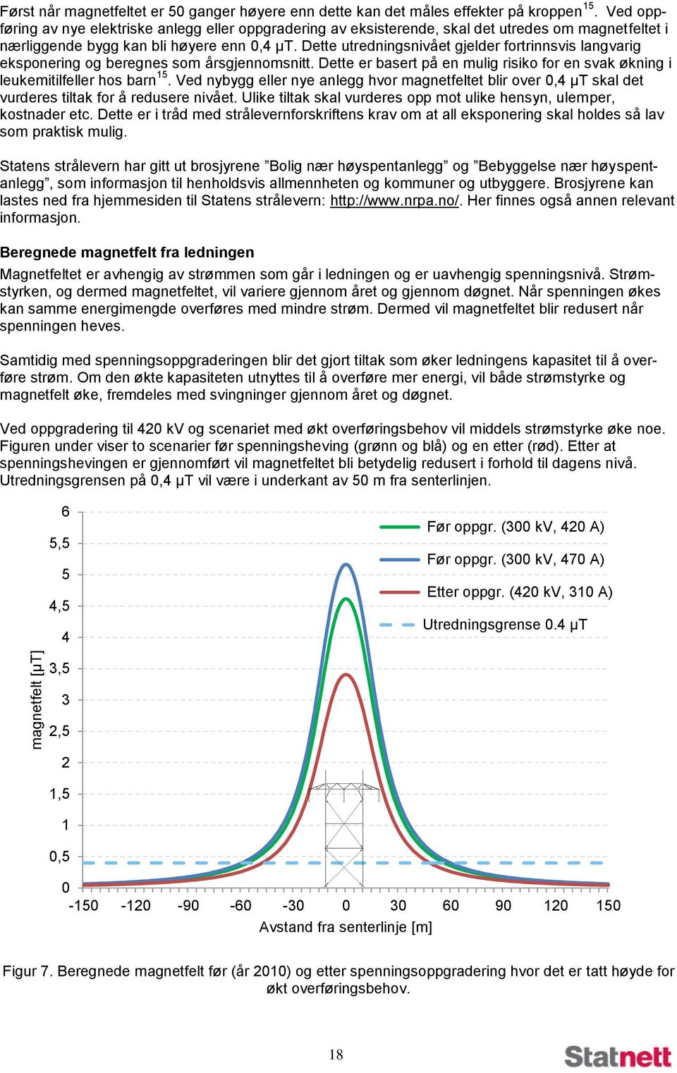 Dette utredningsnivået gjelder fortrinnsvis langvarig eksponering og beregnes som årsgjennomsnitt. Dette er basert på en mulig risiko for en svak økning i leukemitilfeller hos barn 15.