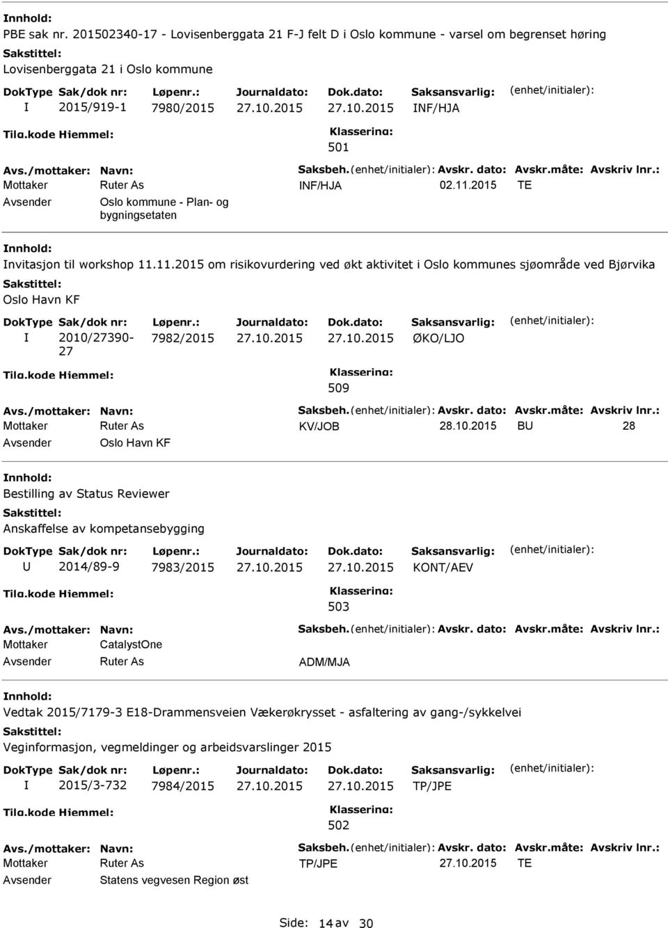 /mottaker: Navn: Saksbeh. Avskr. dato: Avskr.måte: Avskriv lnr.: KV/JOB B 28 Oslo Havn KF Bestilling av Status Reviewer Anskaffelse av kompetansebygging 2014/89-9 7983/2015 KONT/AEV Avs.