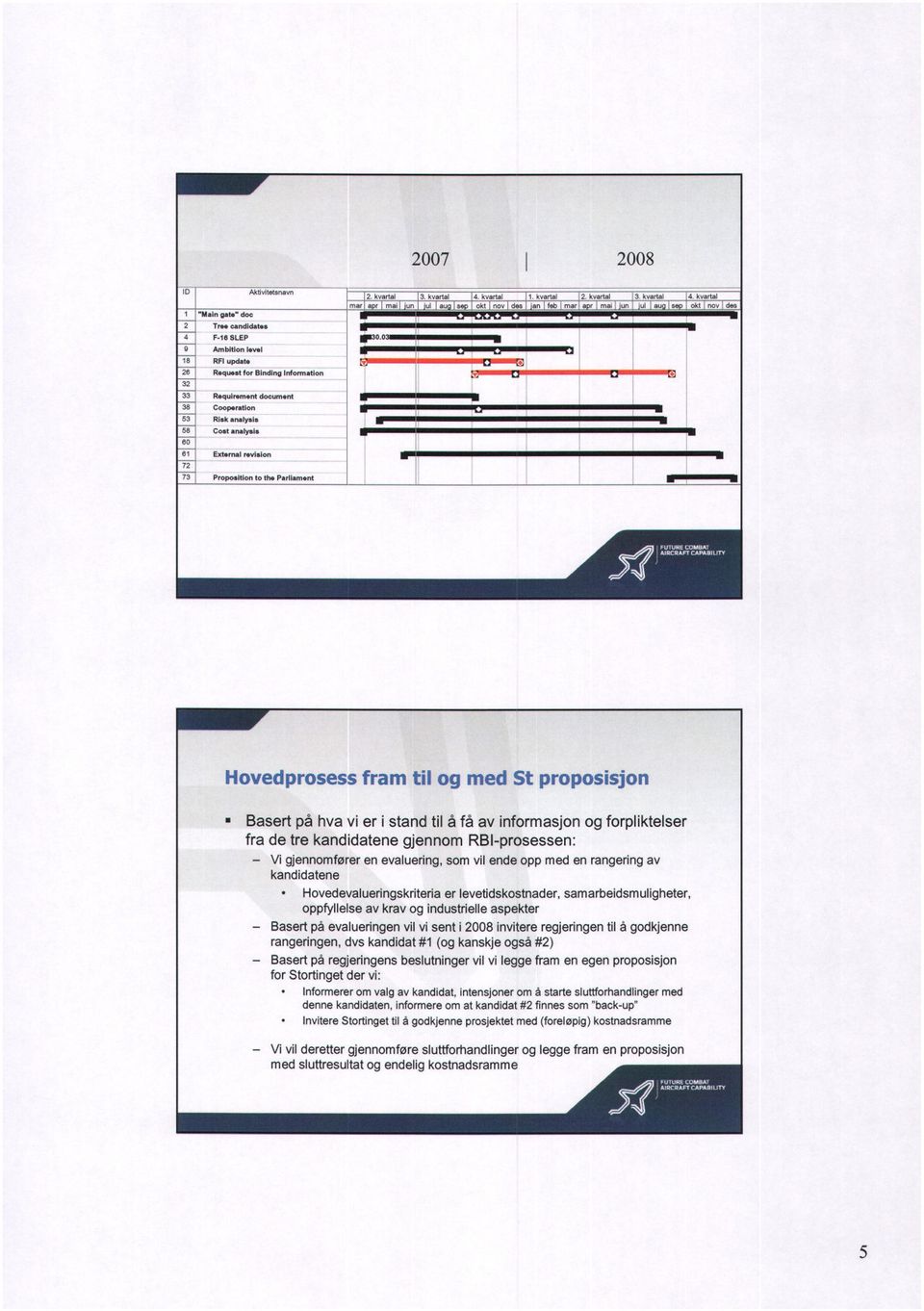 oppfyllelse av krav og industrielle aspekter - Basert på evalueringen vil vi sent i 2008 invitere regjeringen til å godkjenne rangeringen, dvs kandidat #i (og kanskje også #2) - Basert på