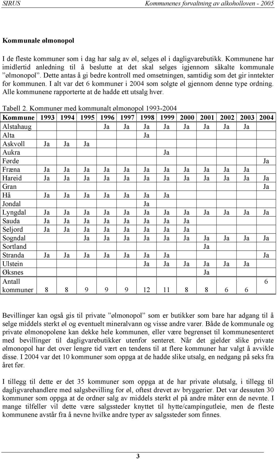 I alt var det 6 kommuner i 2004 som solgte øl gjennom denne type ordning. Alle kommunene rapporterte at de hadde ett utsalg hver. Tabell 2.