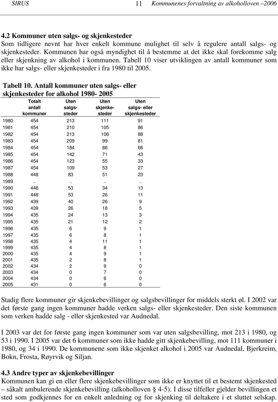 Tabell 10 viser utviklingen av antall kommuner som ikke har salgs- eller skjenkesteder i fra 1980 til 2005. Tabell 10.