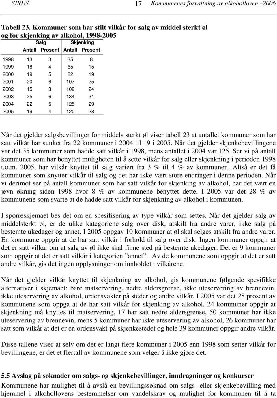107 25 2002 15 3 102 24 2003 25 6 134 31 2004 22 5 125 29 2005 19 4 120 28 Når det gjelder salgsbevillinger for middels sterkt øl viser tabell 23 at antallet kommuner som har satt vilkår har sunket