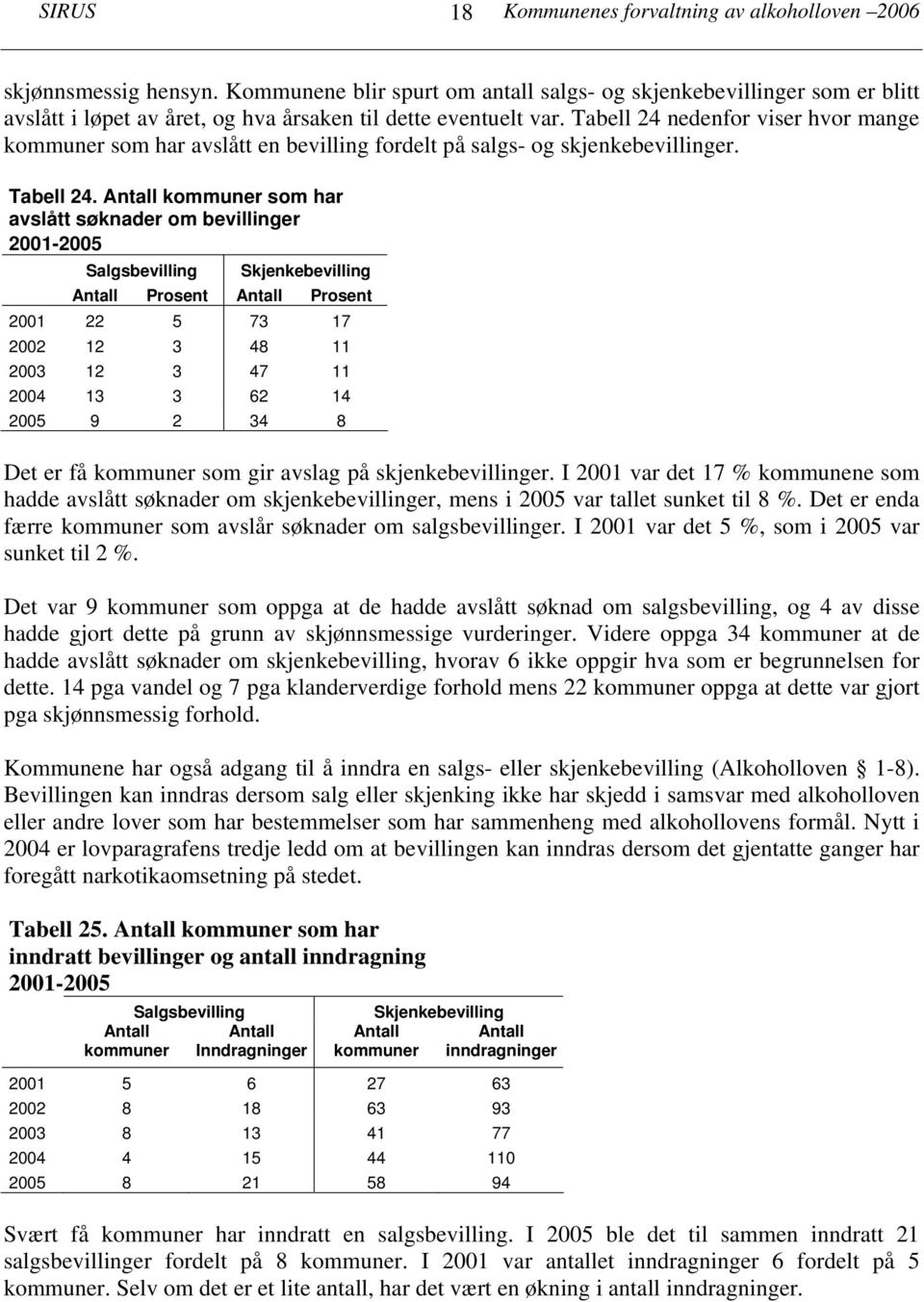 Tabell 24 nedenfor viser hvor mange kommuner som har avslått en bevilling fordelt på salgs- og skjenkebevillinger. Tabell 24.