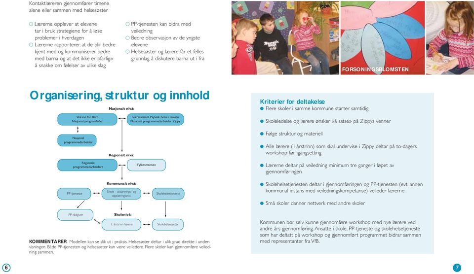 får et felles grunnlag å diskutere barna ut i fra FORSONINGSBLOMSTEN Organisering, struktur og innhold Nasjonalt nivå: Kriterier for deltakelse Flere skoler i samme kommune starter samtidig Voksne