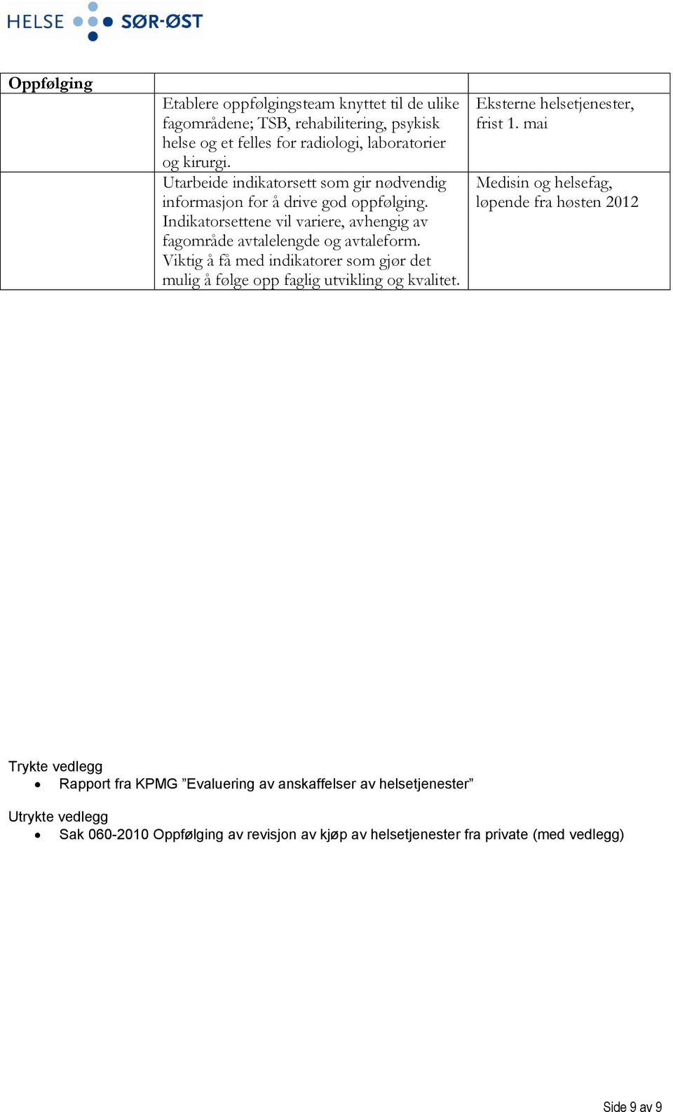 Viktig å få med indikatorer som gjør det mulig å følge opp faglig utvikling og kvalitet. Eksterne helsetjenester, frist 1.