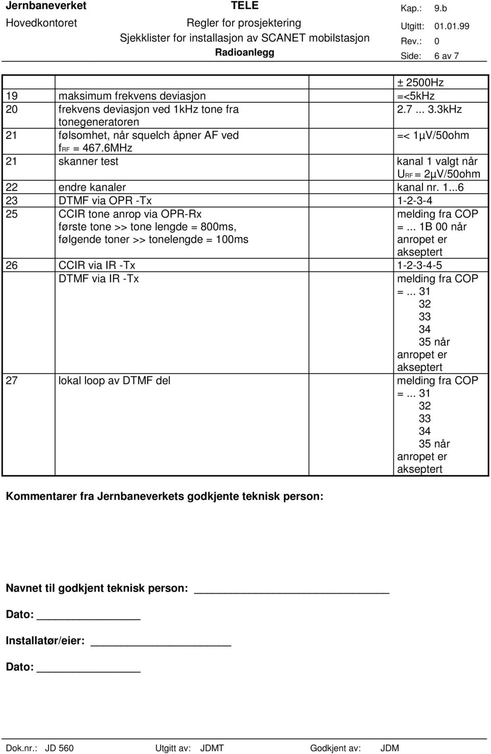 V/50ohm frf = 467.6MHz 21 skanner test kanal 1 