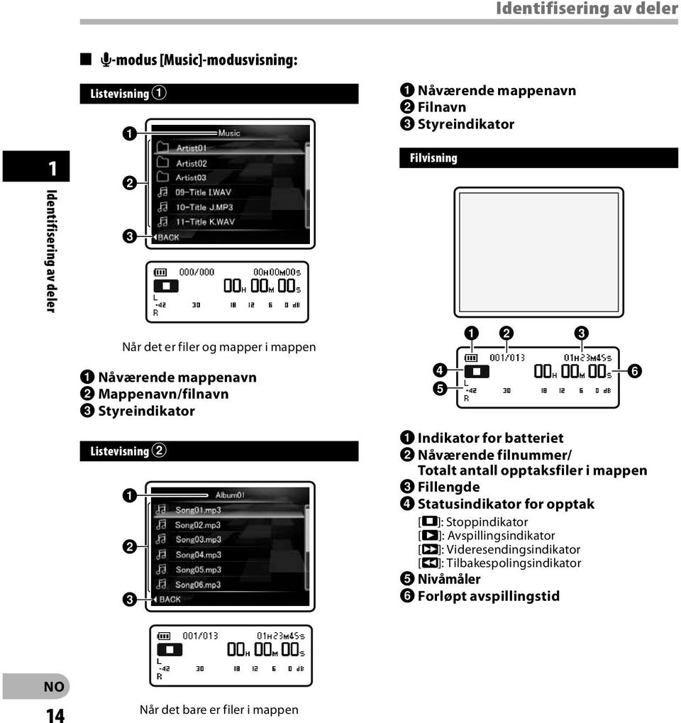 6 1 Indikator for batteriet 2 Nåværende filnummer/ Totalt antall opptaksfiler i mappen 3 Fillengde 4 Statusindikator for opptak [L]: Stoppindikator