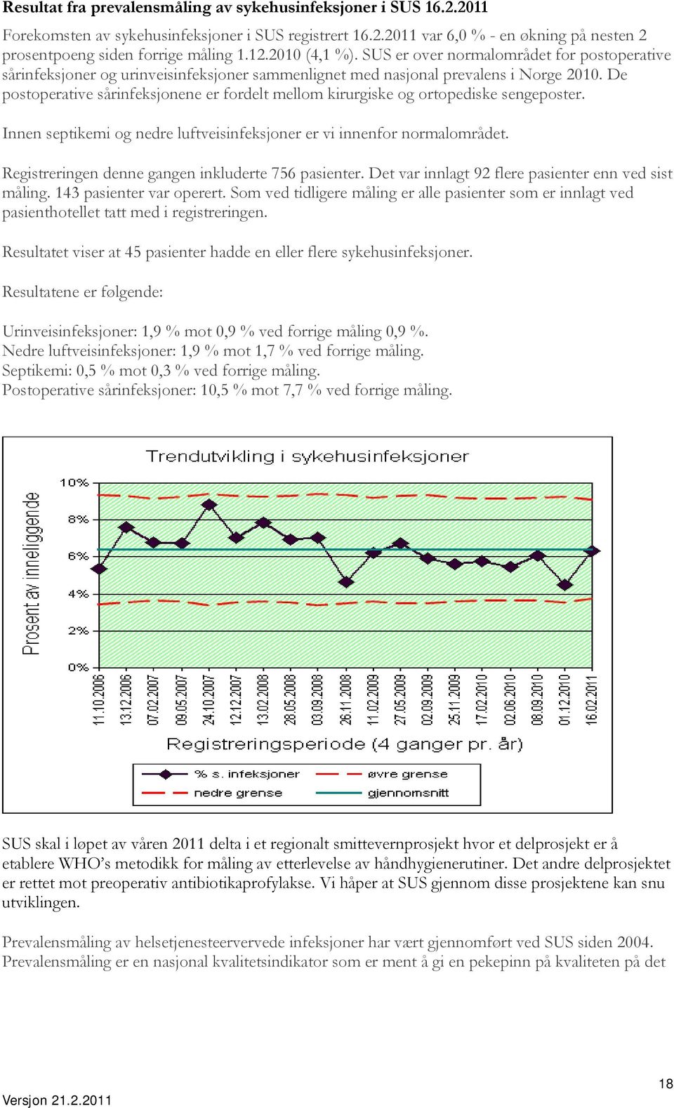 De postoperative sårinfeksjonene er fordelt mellom kirurgiske og ortopediske sengeposter. Innen septikemi og nedre luftveisinfeksjoner er vi innenfor normalområdet.