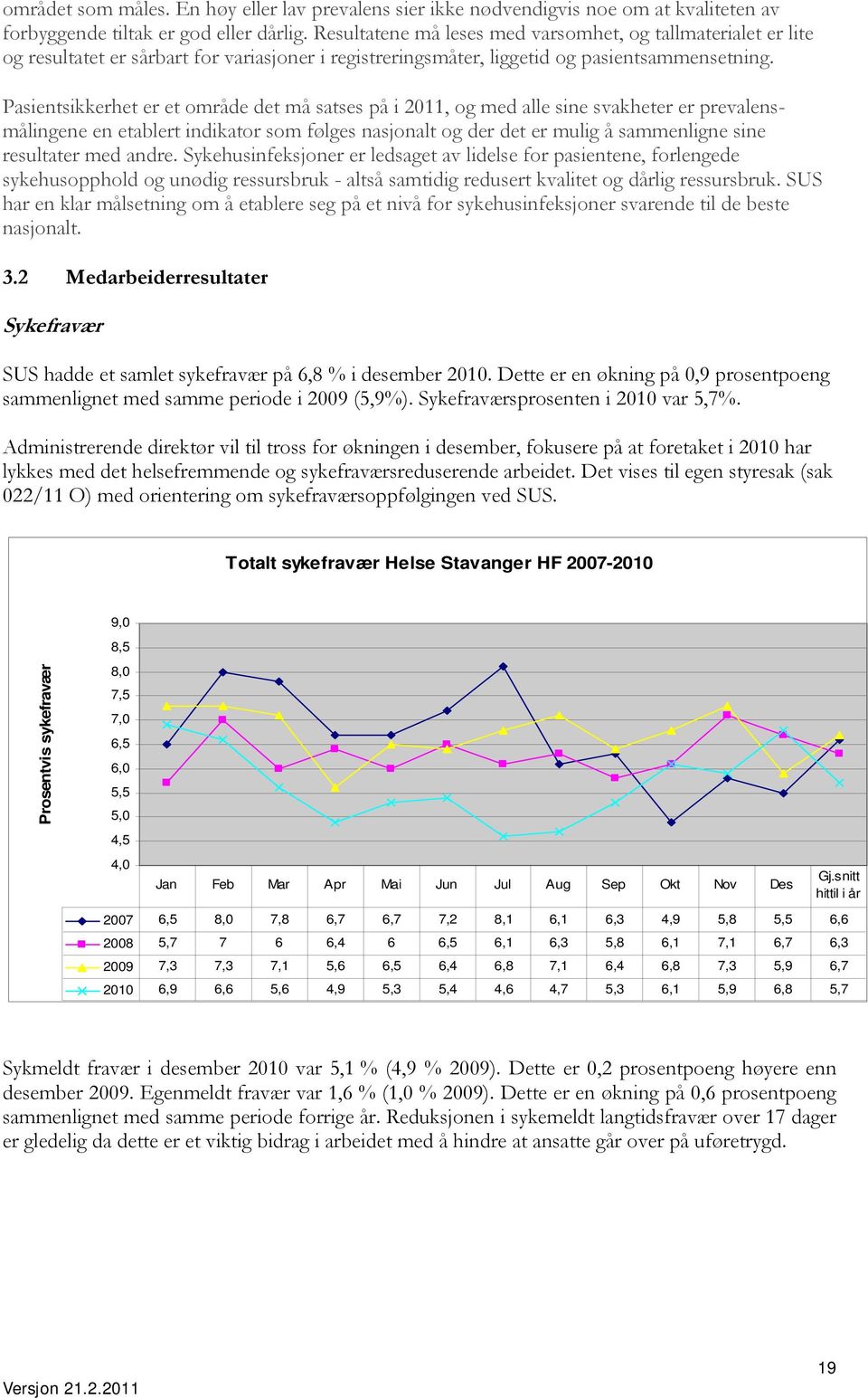 Pasientsikkerhet er et område det må satses på i 2011, og med alle sine svakheter er prevalensmålingene en etablert indikator som følges nasjonalt og der det er mulig å sammenligne sine resultater