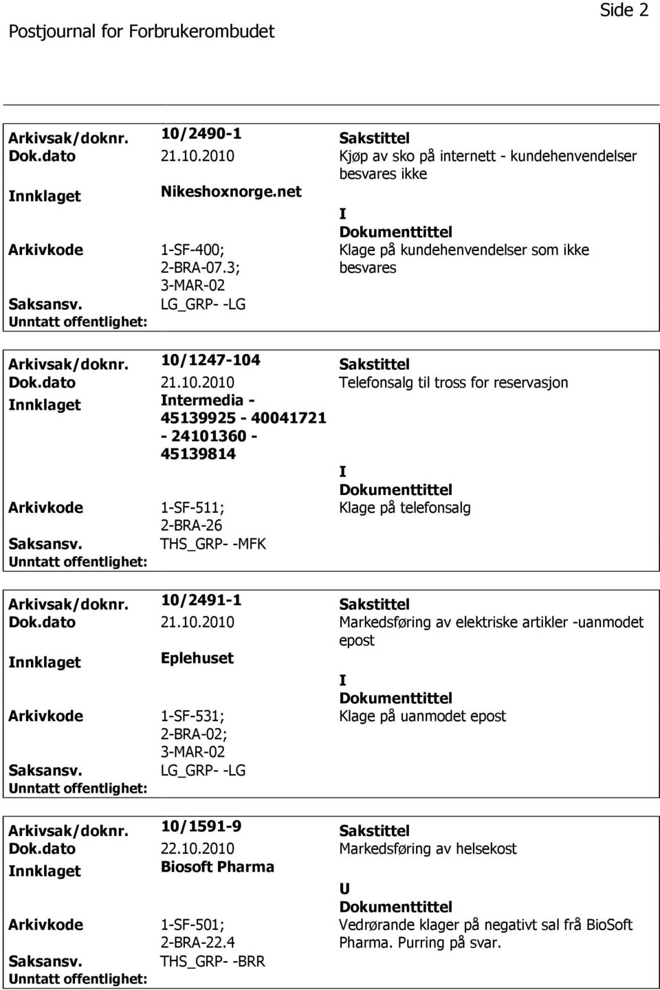 1247-104 Sakstittel Dok.dato 21.10.2010 Telefonsalg til tross for reservasjon nnklaget ntermedia - 45139925-40041721 - 24101360-45139814 1-SF-511; 2-BRA-26 THS_GRP- -MFK Arkivsak/doknr.