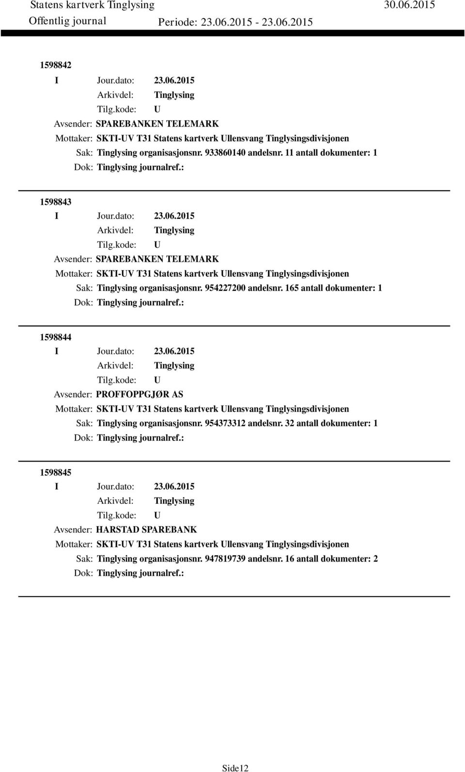 165 antall dokumenter: 1 Dok: journalref.: 1598844 Avsender: PROFFOPPGJØR AS Mottaker: SKTI-V T31 Statens kartverk llensvang sdivisjonen Sak: organisasjonsnr. 954373312 andelsnr.