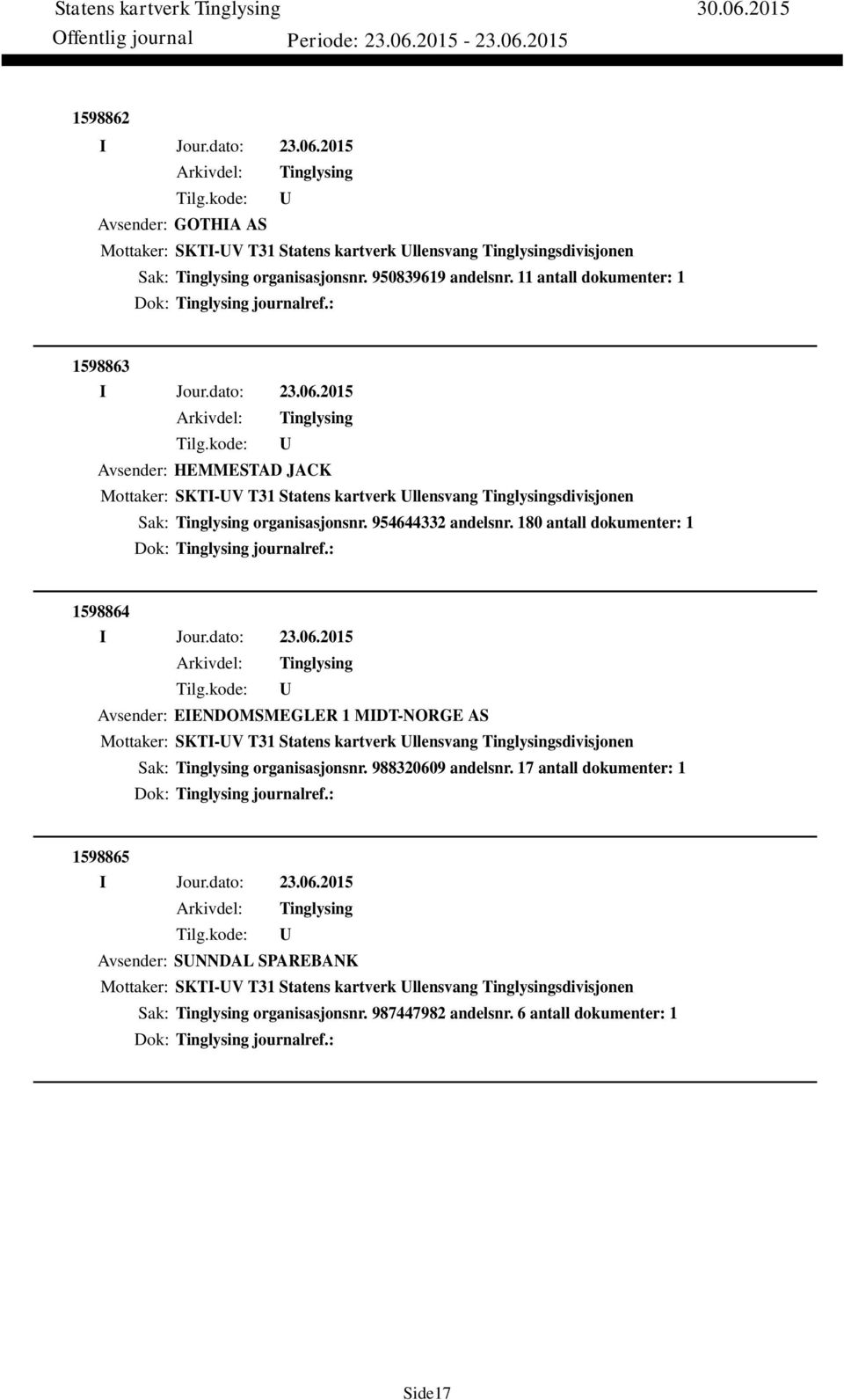 180 antall dokumenter: 1 Dok: journalref.: 1598864 Avsender: EIENDOMSMEGLER 1 MIDT-NORGE AS Mottaker: SKTI-V T31 Statens kartverk llensvang sdivisjonen Sak: organisasjonsnr.