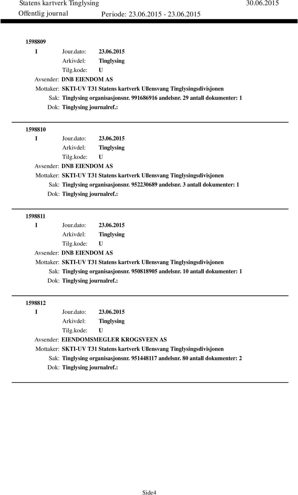 3 antall dokumenter: 1 Dok: journalref.: 1598811 Avsender: DNB EIENDOM AS Mottaker: SKTI-V T31 Statens kartverk llensvang sdivisjonen Sak: organisasjonsnr. 950818905 andelsnr.