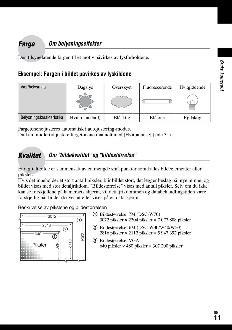 Fargetonene justeres automatisk i autojustering-modus. Du kan imidlertid justere fargetonene manuelt med [Hvitbalanse] (side 31).