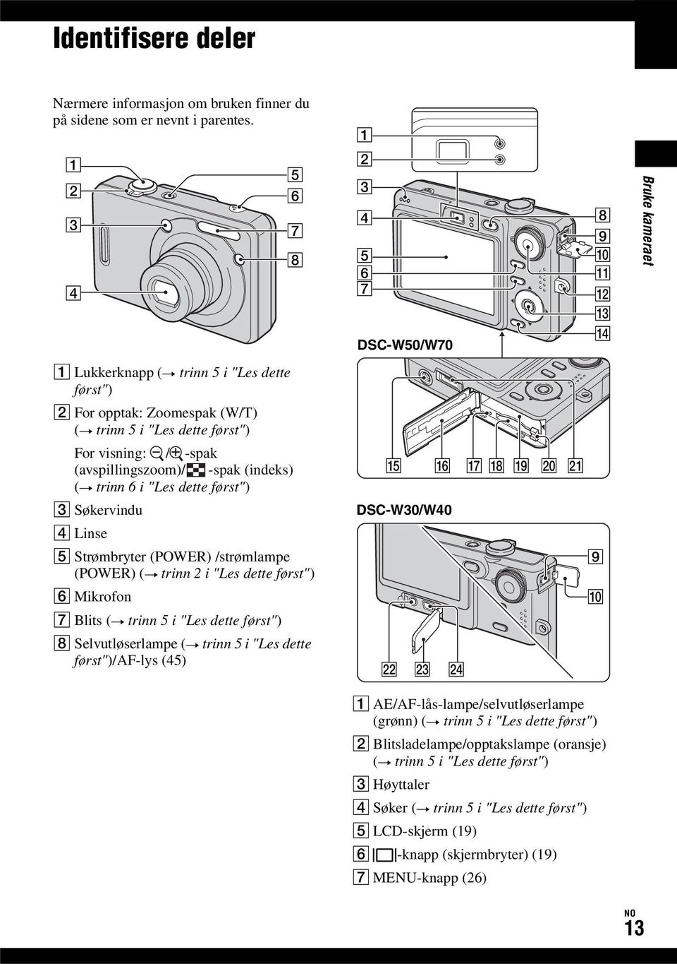 dette først") C Søkervindu D Linse E Strømbryter (POWER) /strømlampe (POWER) (t trinn 2 i "Les dette først") F Mikrofon G Blits (t trinn 5 i "Les dette først") H Selvutløserlampe (t trinn 5 i "Les