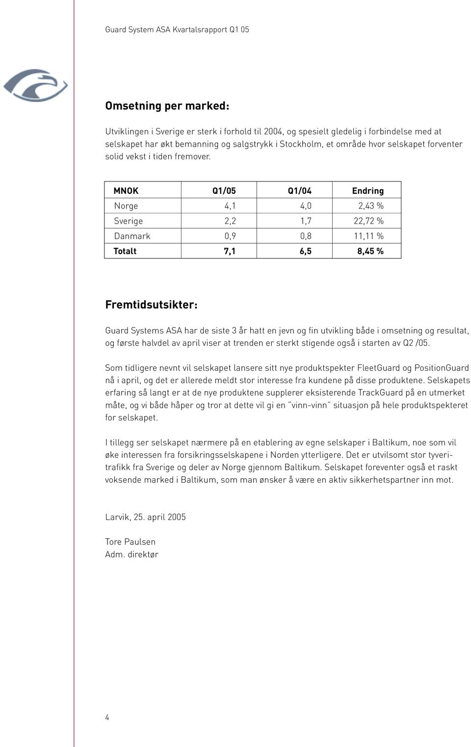 MNOK Q1/05 Q1/04 Endring Norge 4,1 4,0 2,43 % Sverige 2,2 1,7 22,72 % Danmark 0,9 0,8 11,11 % Totalt 7,1 6,5 8,45 % Fremtidsutsikter: Guard Systems ASA har de siste 3 år hatt en jevn og fin utvikling