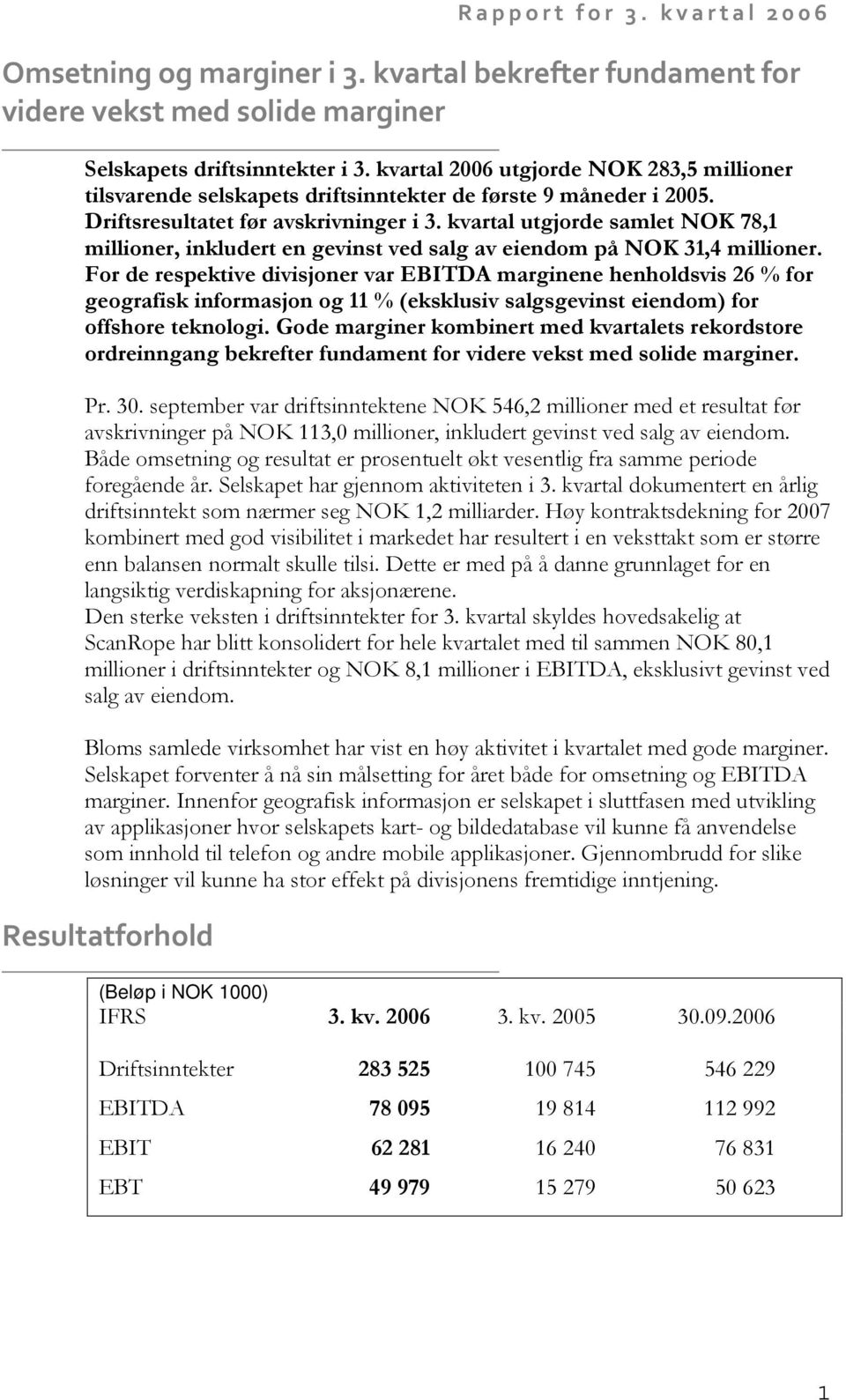 kvartal utgjorde samlet NOK 78,1 millioner, inkludert en gevinst ved salg av eiendom på NOK 31,4 millioner.