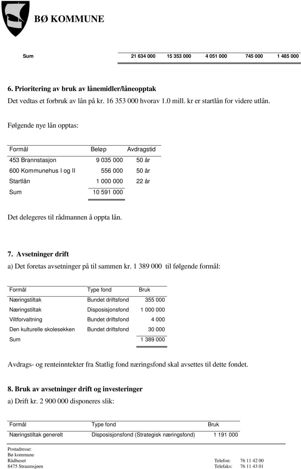 7. Avsetninger drift a) Det foretas avsetninger på til sammen kr.