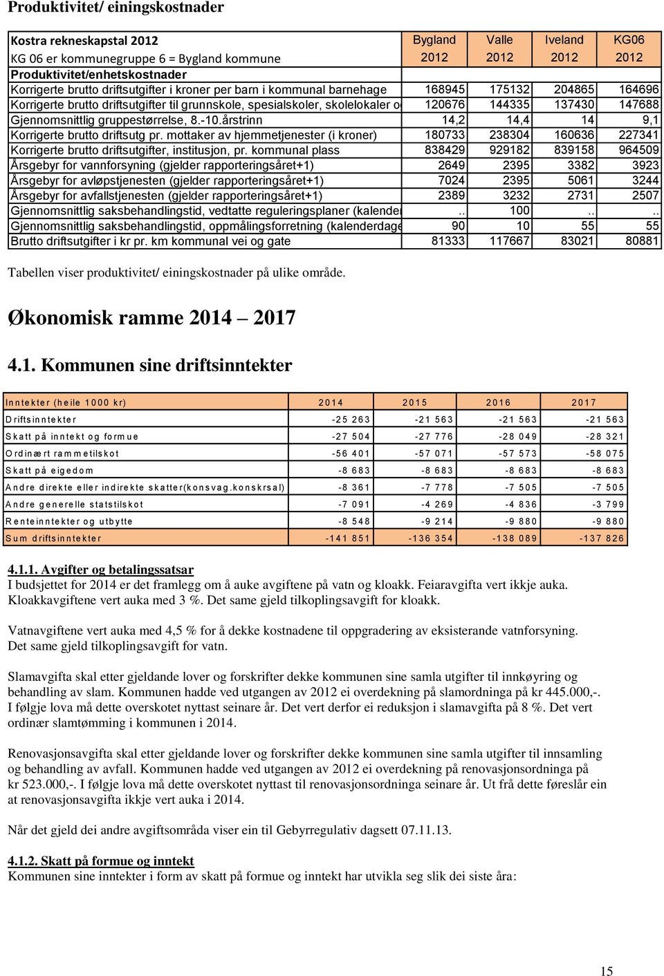 222, 137430 223), per elev 147688 Gjennomsnittlig gruppestørrelse, 8.-10.årstrinn 14,2 14,4 14 9,1 Korrigerte brutto driftsutg pr.