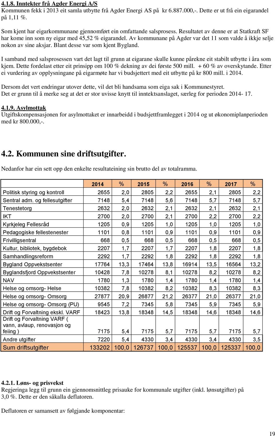 Av kommunane på Agder var det 11 som valde å ikkje selje nokon av sine aksjar. Blant desse var som kjent Bygland.