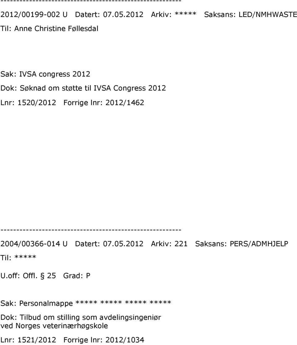 IVSA Congress 2012 Lnr: 1520/2012 Forrige lnr: 2012/1462 2004/00366-014 U Datert: 07.05.