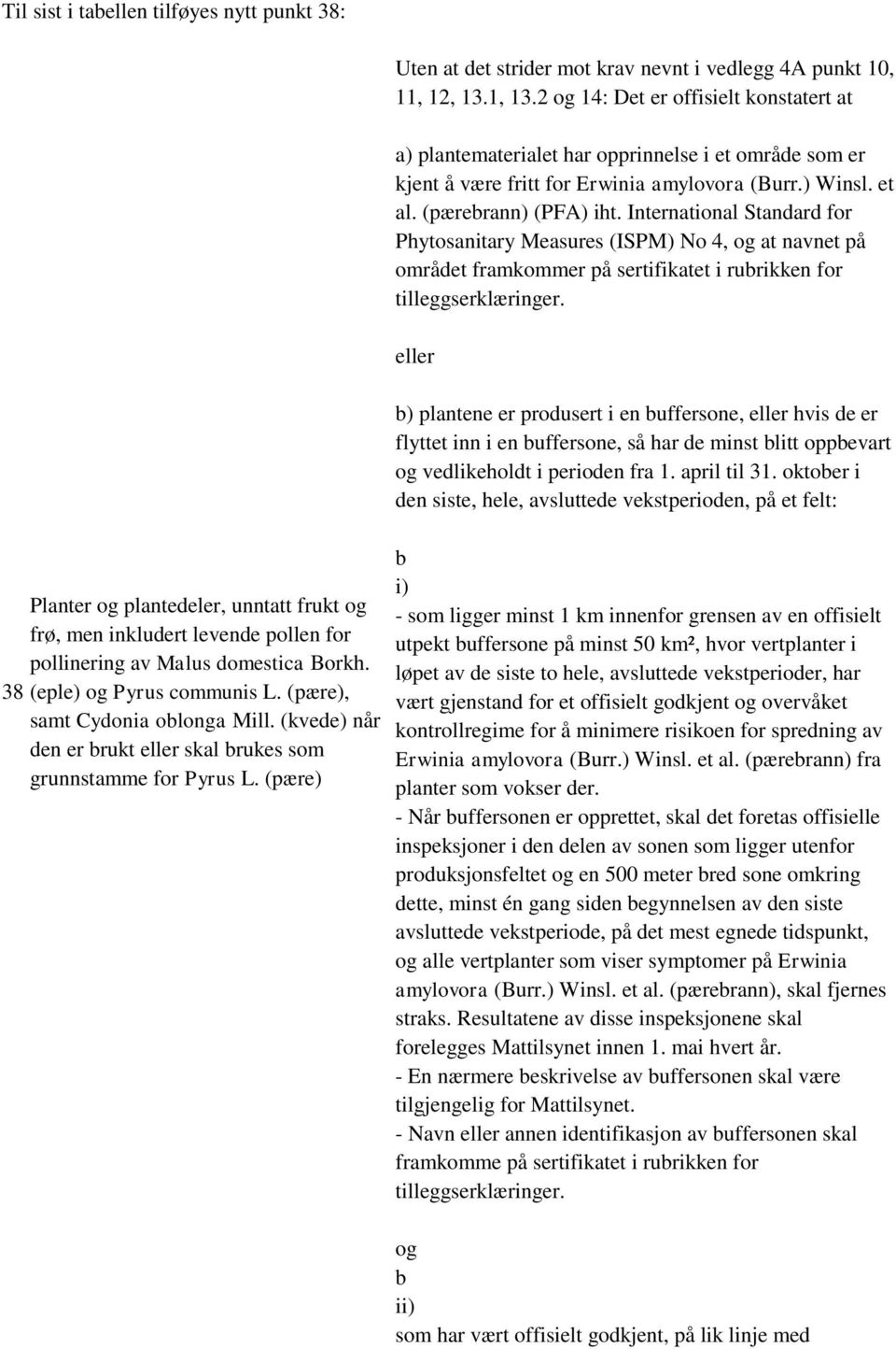 2 14: Det er offisielt konstatert at plantematerialet har opprinnelse i et område som er kjent å være fritt for Erwinia amylovora (Burr.) Winsl. et al. (pærerann) (PFA) iht.