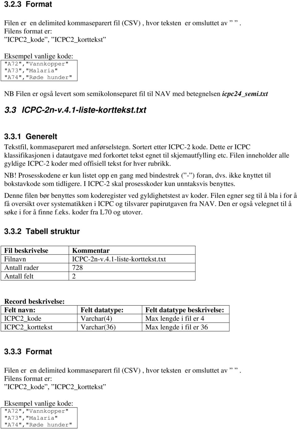 NB! Prosesskodene er kun listet opp en gang med bindestrek ( - ) foran, dvs. ikke knyttet til bokstavkode som tidligere. I ICPC-2 skal prosesskoder kun unntaksvis benyttes.