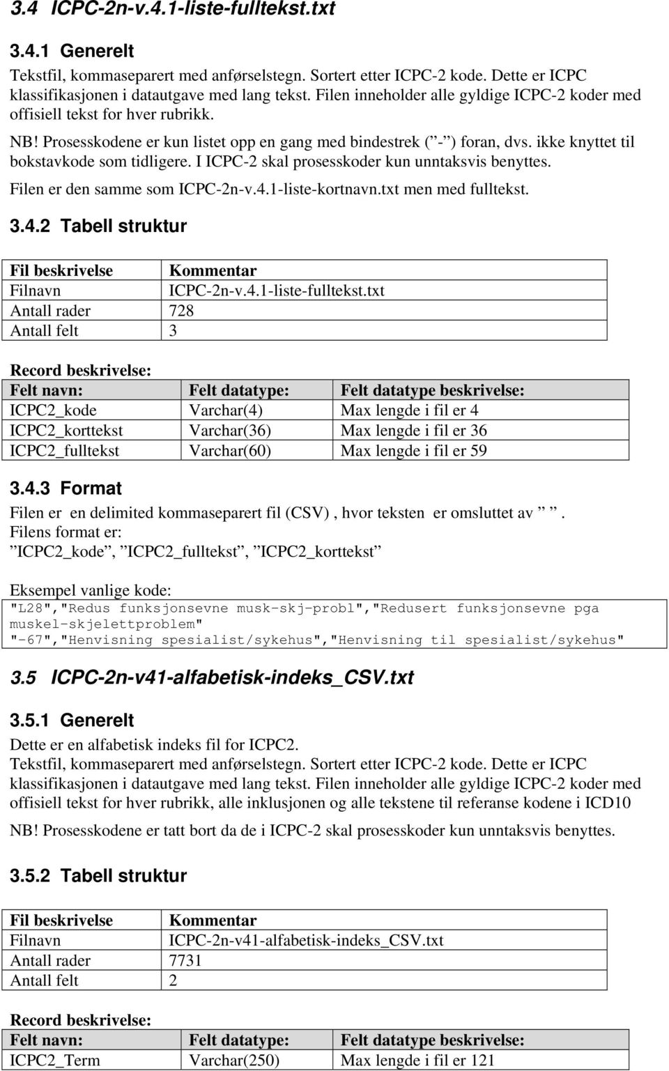 Filen er den samme som ICPC-2n-v.4.1-liste-kortnavn.txt men med fulltekst. 3.4.2 Tabell struktur ICPC-2n-v.4.1-liste-fulltekst.