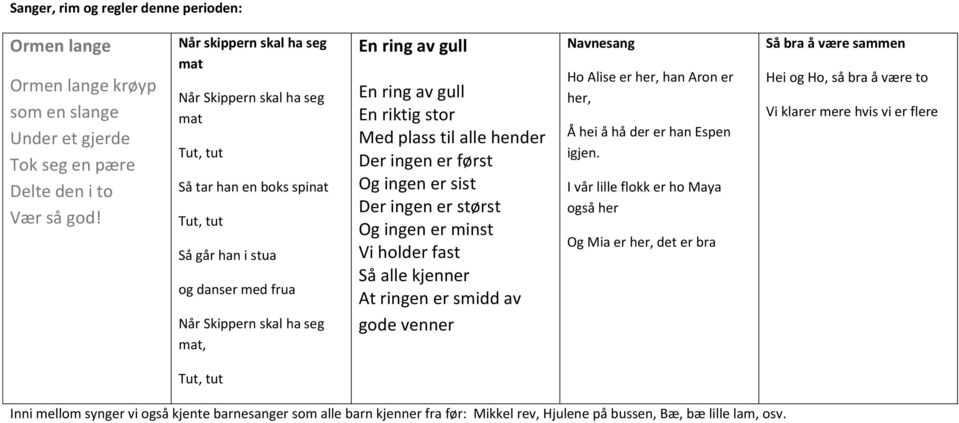 riktig stor Med plass til alle hender Der ingen er først Og ingen er sist Der ingen er størst Og ingen er minst Vi holder fast Så alle kjenner At ringen er smidd av gode venner Navnesang Ho Alise er