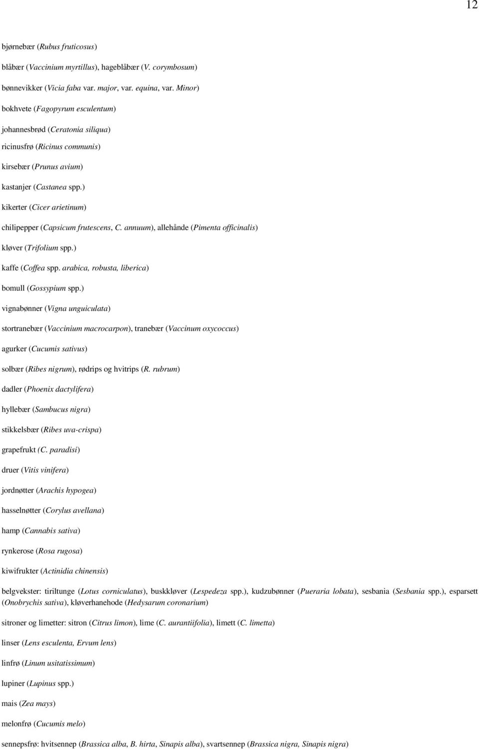 ) kikerter (Cicer arietinum) chilipepper (Capsicum frutescens, C. annuum), allehånde (Pimenta officinalis) kløver (Trifolium spp.) kaffe (Coffea spp. arabica, robusta, liberica) bomull (Gossypium spp.