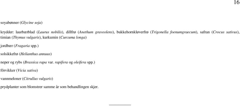 (Curcuma longa) jordbær (Fragaria spp.) solsikkefrø (Helianthus annuus) neper og rybs (Brassica rapa var.