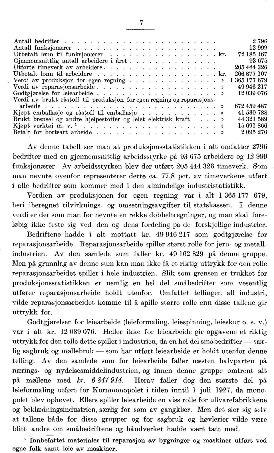 og reparasjonsarbeide» 672 459 487 Kjøpt emballasje og råstoff til emballasje» 41 530 788 Brukt brensel og andre hjelpestoffer og leiet elektrisk kraft.» 44 321 589 Kjøpt ve