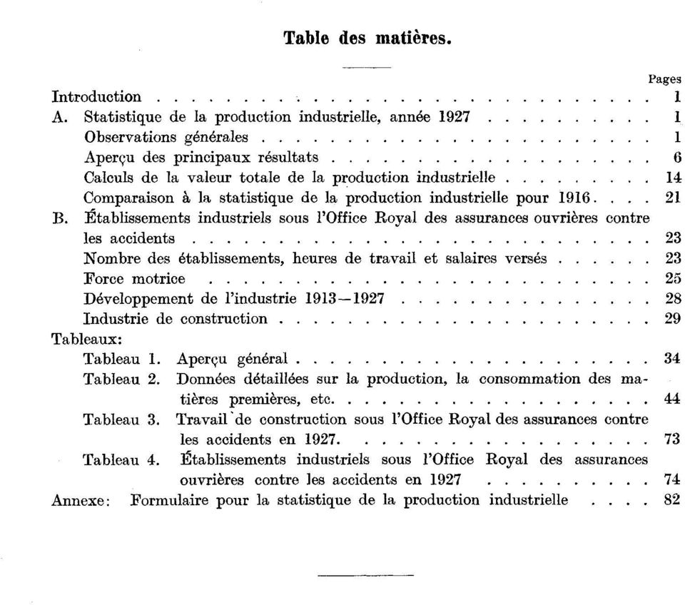 statistique de la production industrielle pour 1916. 21 B.