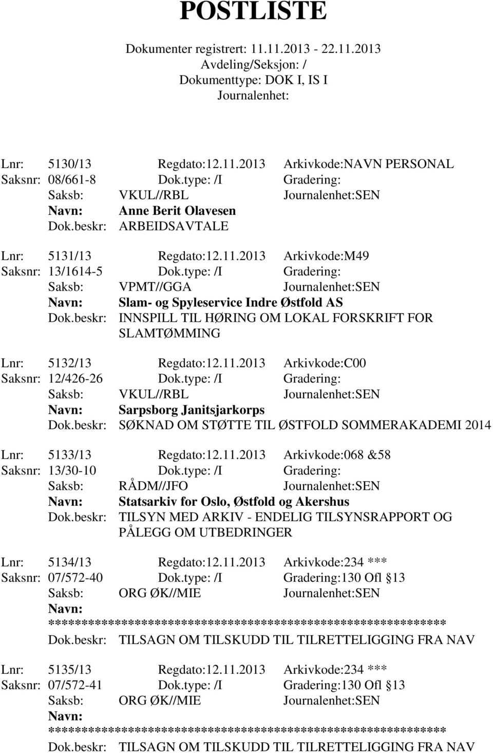 2013 Arkivkode:C00 Saksnr: 12/426-26 Dok.type: /I Gradering: Saksb: VKUL//RBL SEN Sarpsborg Janitsjarkorps Dok.beskr: SØKNAD OM STØTTE TIL ØSTFOLD SOMMERAKADEMI 2014 Lnr: 5133/13 Regdato:12.11.