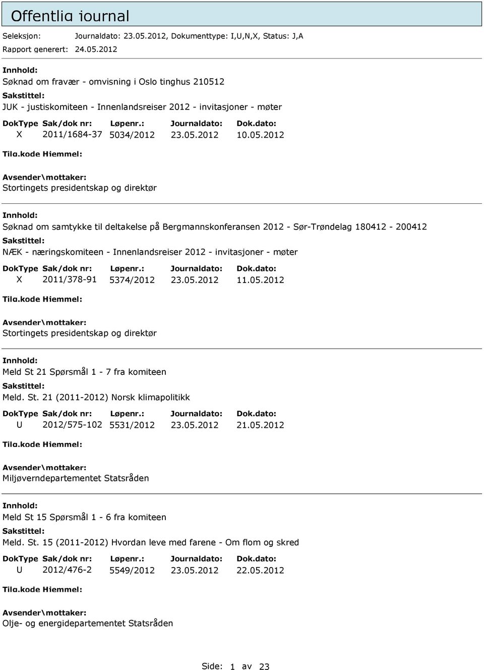 2 JK - justiskomiteen - nnenlandsreiser 2012 - invitasjoner - møter X 2011/1684-37 5034/2012 10.05.