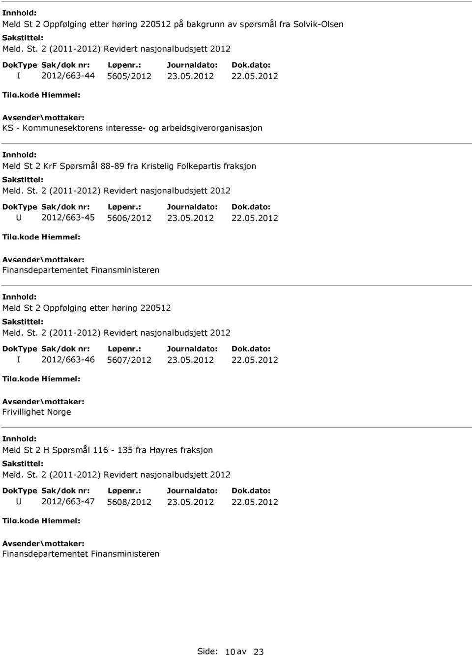 Folkepartis fraksjon 2012/663-45 5606/2012 Meld St 2 Oppfølging etter høring 220512 2012/663-46