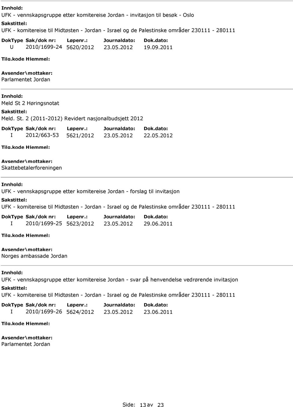 2011 Parlamentet Jordan 2012/663-53 5621/2012 Skattebetalerforeningen FK - vennskapsgruppe etter komitereise Jordan - forslag til invitasjon FK - komitereise til Midtøsten - Jordan